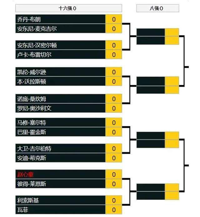 这让我很痛苦，也是我失去首发位置的原因。